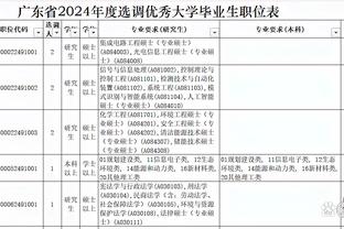 碰杯庆祝？太阳三连胜收官2023 赛后更衣室全队举杯迎接新年